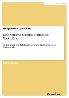 Elektronische Business-to-Business Marktplätze - Lale-Khani, Philip Ramin