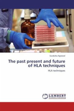 The past present and future of HLA techniques