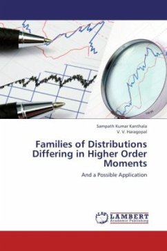 Families of Distributions Differing in Higher Order Moments