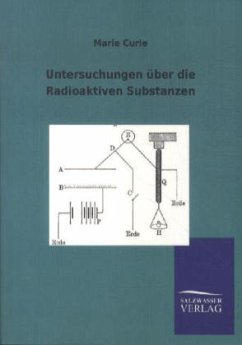 Untersuchungen über die Radioaktiven Substanzen - Curie, Marie