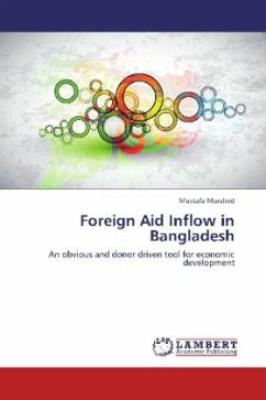 Foreign Aid Inflow in Bangladesh