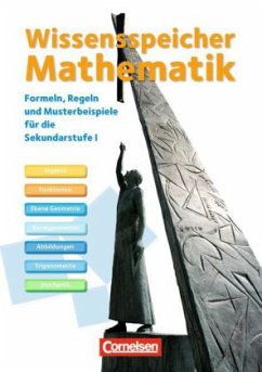 Wissensspeicher Mathematik bis Klasse 10