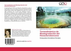 Termodinámica de Biodegradación del Hexaclorobenceno