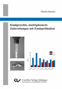 Kindgerechte, niedrigdosierte Zubereitungen mit Enalaprilmaleat - Hermes, Martin