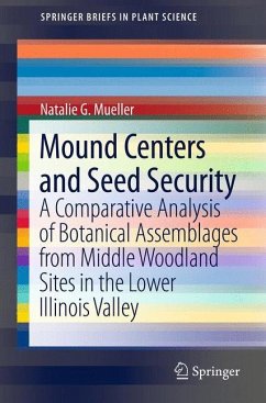 Mound Centers and Seed Security - Mueller, Natalie G.