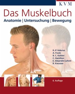 Das Muskelbuch