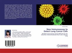 New Immunoassay to Detect Lung Cancer Cells