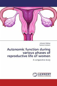 Autonomic function during various phases of reproductive life of women