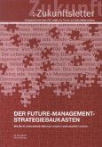 Der Future-Management-Strategiebaukasten
