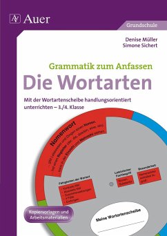 Die Wortarten - Müller, Denise;Sichert, Simone