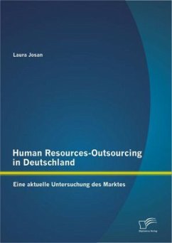 Human Resources-Outsourcing in Deutschland: Eine aktuelle Untersuchung des Marktes - Josan, Laura