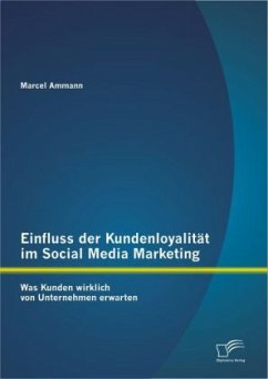 Einfluss der Kundenloyalität im Social Media Marketing: Was Kunden wirklich von Unternehmen erwarten - Ammann, Marcel