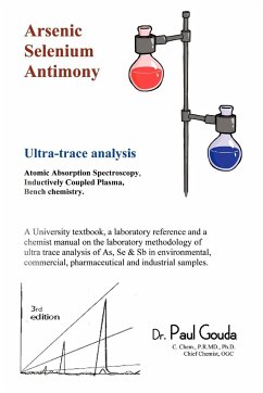 Arsenic, Selenium, Antimony ultra-trace analysis