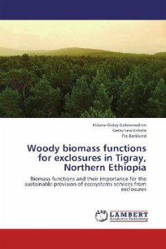 Woody biomass functions for exclosures in Tigray, Northern Ethiopia