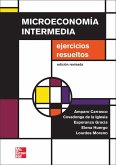 Microeconomía intermedia : ejercicios resueltos