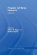 Progress in infancy Research - Bild 1
