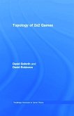 Topology of 2x2 Games