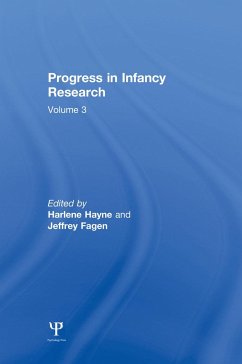 Progress in infancy Research