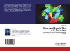 Managing Financial Risk with Derivatives