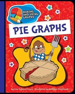 Pie Graphs - Cocca, Lisa Colozza