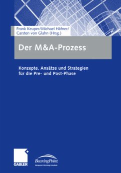 Der M&A-Prozess