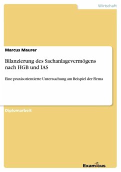 Bilanzierung des Sachanlagevermögens nach HGB und IAS - Maurer, Marcus