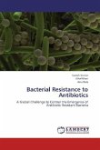 Bacterial Resistance to Antibiotics