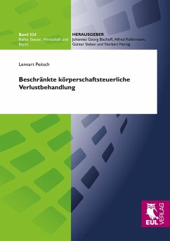 Beschränkte körperschaftsteuerliche Verlustbehandlung Beschränkte körperschaftsteuerliche Verlustbehandlung