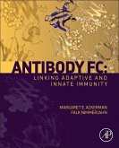 Antibody FC