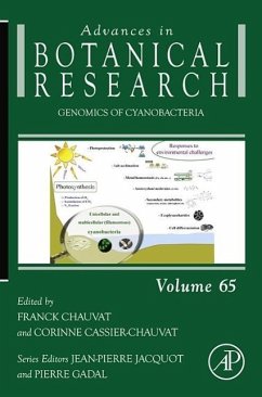 Genomics of Cyanobacteria