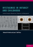 Nystagmus in Infancy and Childhood