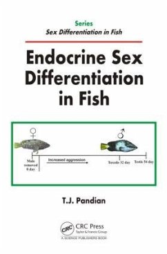 Endocrine Sex Differentiation in Fish - Pandian, T J