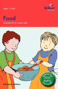 Cover Food