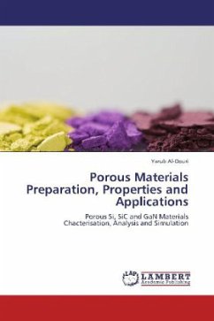 Porous Materials Preparation, Properties and Applications