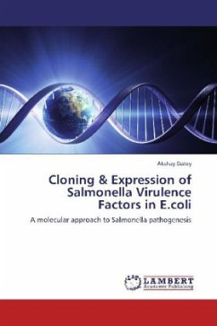 Cloning & Expression of Salmonella Virulence Factors in E.coli - Datey, Akshay