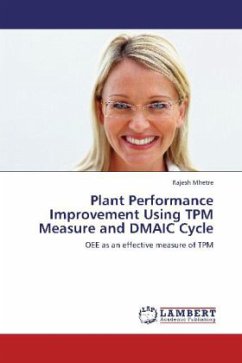 Cover Plant Performance Improvement Using TPM Measure and DMAIC Cycle