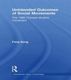 Unintended Outcomes of Social Movements