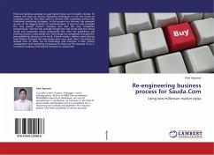 Re-engineering business process for Sauda.Com - Agrawal, Alok
