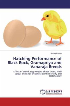 Hatching Performance of Black Rock, Gramapriya and Vanaraja Breeds - Kumar, Abhay