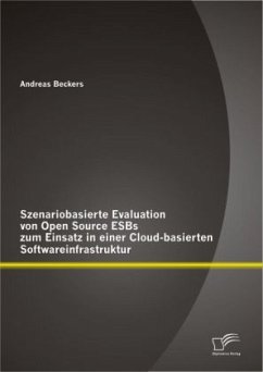 Szenariobasierte Evaluation von Open Source ESBs zum Einsatz in einer Cloud-basierten Softwareinfrastruktur - Beckers, Andreas