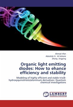 Organic light emitting diodes: How to ehance efficiency and stability