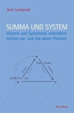 Summa und System - Lemanski, Jens