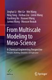 From Multiscale Modeling to Meso-Science