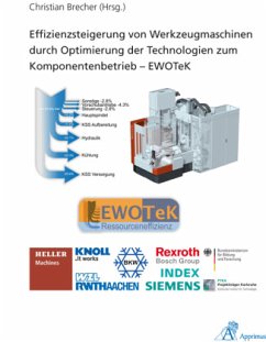 Effizienzsteigerung von Werkzeugmaschinen durch Optimierung der Technologien zum Komponentenbetrieb - EWOTeK