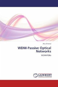 WDM-Passive Optical Networks - Sheetal, Anu