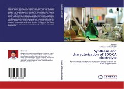 Synthesis and characterization of SDC-CA electrolyte