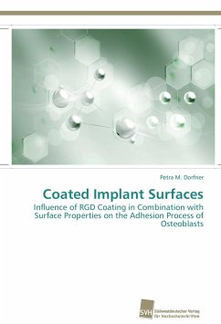 Coated Implant Surfaces - Dorfner, Petra M.