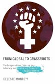 From Global to Grassroots: The European Union, Transnational Advocacy, and Combating Violence Against Women
