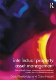 Intellectual Property Asset Management