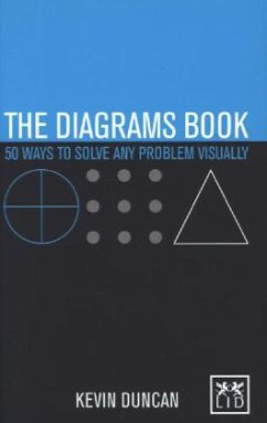 Cover The Diagrams Books